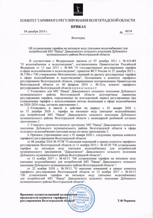Приказ Комитета тарифного регулирования Волгоградской области от 04 де