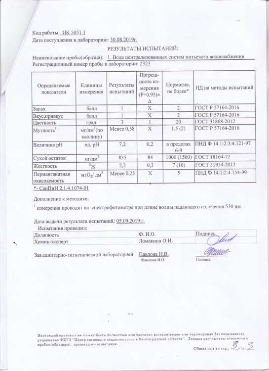 ПРОТОКОЛ ИСПЫТАНИЙ № 32475 от 10.09.2019 г. воды централизованных сист