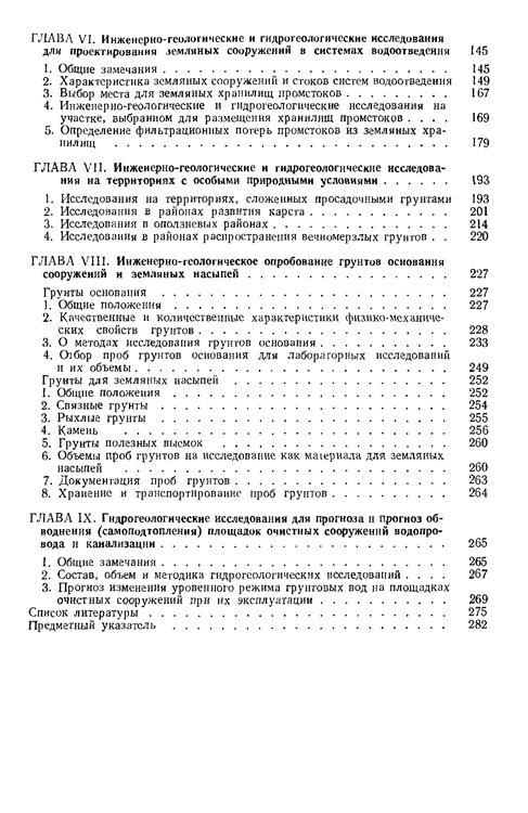 оглавление оглавление